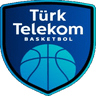 Turk Telekom